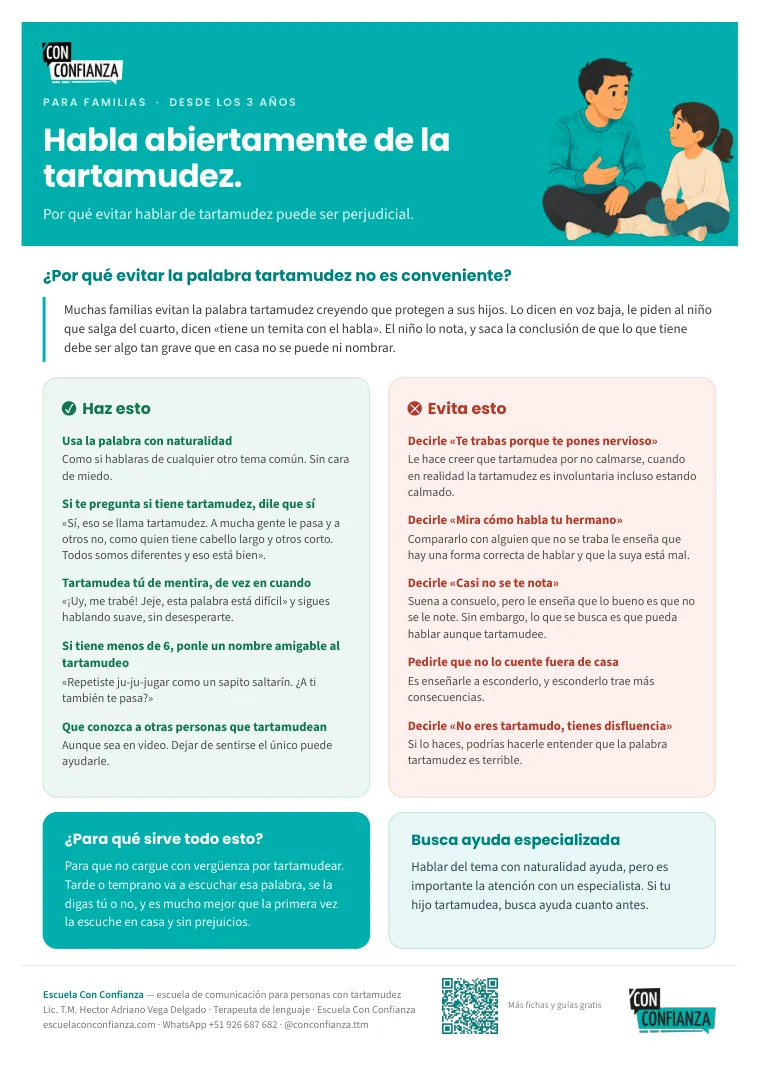 Primera cara de la ficha Habla abiertamente de la tartamudez.