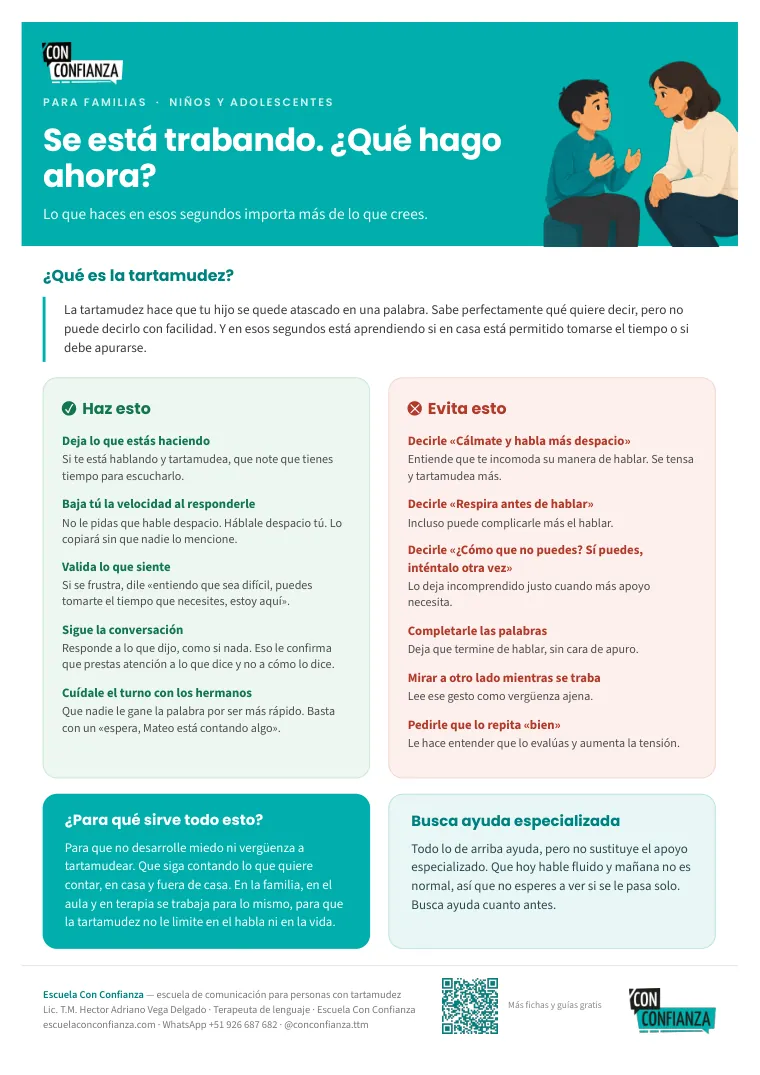 Primera cara de la ficha Se está trabando. ¿Qué hago ahora?