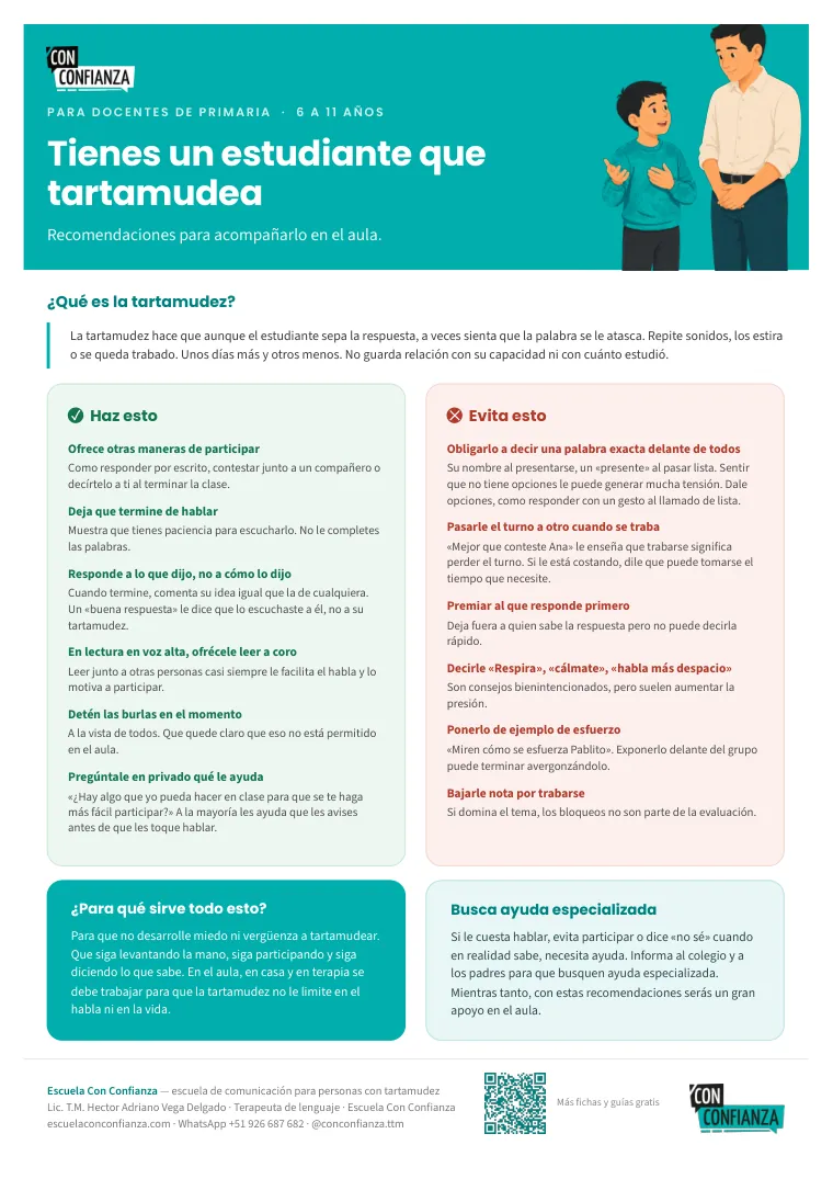 Primera cara de la ficha Tienes un estudiante que tartamudea